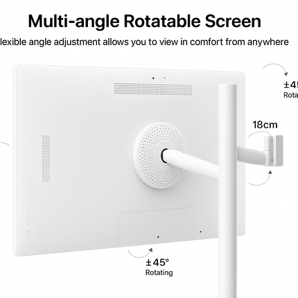 Refined product photography - same adjustability