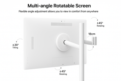 Refined product photography - same adjustability